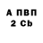 Метадон кристалл INVESMAN